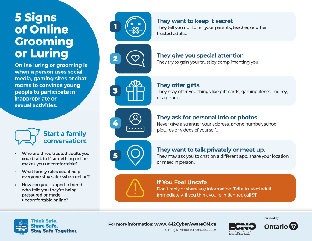 Image of infographic titled "5 Signs of Online Grooming and Luring"