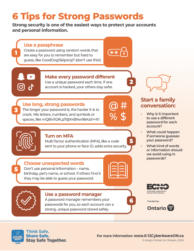 Image of infographic titled "6 Tips for Strong Passwords"